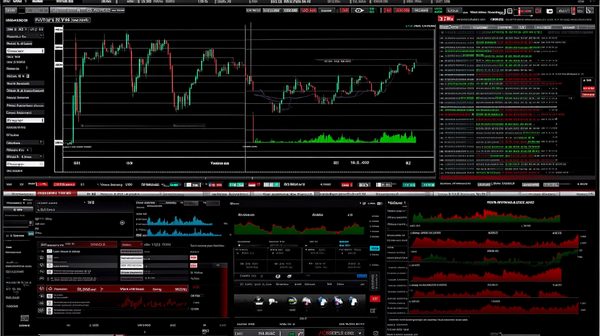 Investigar Trader +3 Dexair - ¿Es Confiable o No?