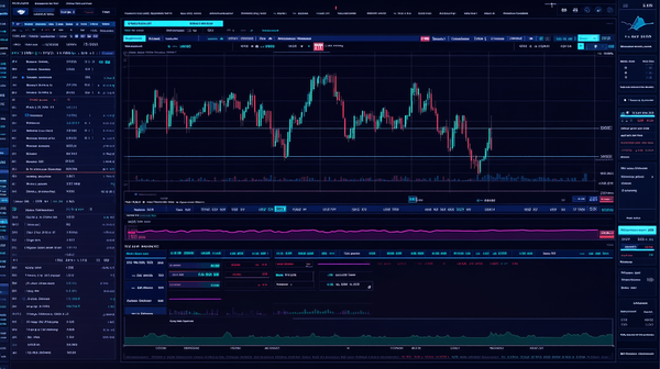 ¿Es Granit Ertragburg una Plataforma de Trading Fiable? ¡Investigue Ahora!